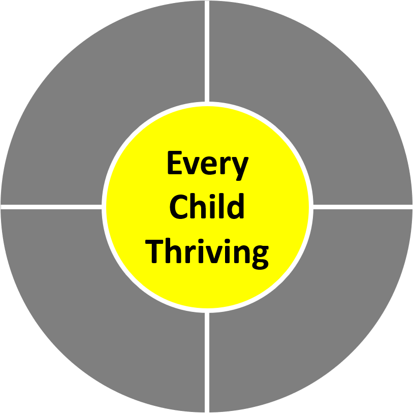 Bolton Early Years Integrated Parent Infant Mental Health Pathway