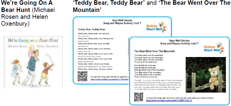 Image of a childrens book and two card resources.